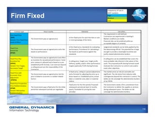 Firm Fixed




             116
 