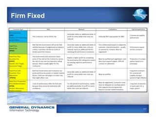 Firm Fixed




             117
 