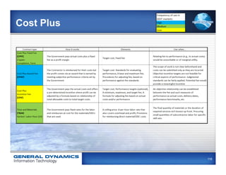 Cost Plus




            118
 