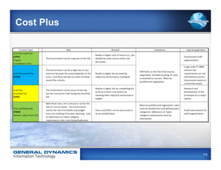 Cost Plus




            119
 