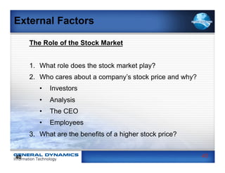 External Factors

     The Role of the Stock Market


     1.  What role does the stock market play?
     2.  Who cares about a company’s stock price and why?
        •    Investors
        •    Analysis
        •    The CEO
        •    Employees
     3.  What are the benefits of a higher stock price?


40                                                          40
 