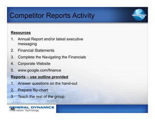 Competitor Reports Activity

Resources
1.  Annual Report and/or latest executive
    messaging
2.  Financial Statements
3.  Complete the Navigating the Financials
4.  Corporate Website
5.  www.google.com/finance
Reports – use outline provided
1.  Answer questions on the hand-out
2.  Prepare flip-chart
3.  Teach the rest of the group


40
 