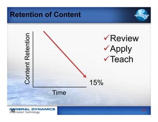 Retention of Content
     Content Retention
                                  ü Review
                                  ü Apply
                                  ü Teach

                                15%
                         Time

52                                            52
 