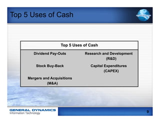 Top 5 Uses of Cash



                      Top 5 Uses of Cash

        Dividend Pay-Outs        Research and Development
                                            (R&D)
         Stock Buy-Back             Capital Expenditures
                                            (CAPEX)
     Mergers and Acquisitions
               (M&A)




                                                            9
 