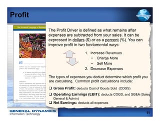 Profit
         The Profit Driver is defined as what remains after
         expenses are subtracted from your sales. It can be
         expressed in dollars ($) or as a percent (%). You can
         improve profit in two fundamental ways:

                                1.  Increase Revenues
                                     •  Charge More
                                     •  Sell More
                                2.  Decrease Expenses

         The types of expenses you deduct determine which profit you
         are calculating. Common profit calculations include:
         q  Gross Profit: deducts Cost of Goods Sold (COGS)
         q  Operating Earnings (EBIT): deducts COGS, and SG&A (Sales
             General & Admin)
         q  Net Earnings: deducts all expenses

                                                                   11
 