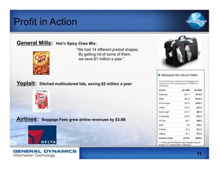 Profit in Action
General Mills:       Hot’n Spicy Chex Mix:
                                “We had 14 different pretzel shapes.
                                 By getting rid of some of them,
                                 we save $1 million a year.”




Yoplait:    Ditched multicolored lids, saving $2 million a year:




Airlines:    Baggage Fees grew airline revenues by $3.8B




                                                                       11
 