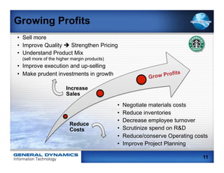 Growing Profits
•  Sell more
•  Improve Quality è Strengthen Pricing
•  Understand Product Mix
  (sell more of the higher margin products)
•  Improve execution and up-selling
•  Make prudent investments in growth                                fits
                                                            Gr ow Pro

                       Increase
                       Sales

                                              •    Negotiate materials costs
                                              •    Reduce inventories
                                              •    Decrease employee turnover
                         Reduce
                         Costs                •    Scrutinize spend on R&D
                                              •    Reduce/conserve Operating costs
                                              •    Improve Project Planning

                                                                                11
 