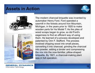 Assets in Action
              The modern charcoal briquette was invented by
              automaker Henry Ford. Ford operated a
              sawmill in the forests around Iron Mountain,
              Michigan, in the years prior to 1920 to make
              wooden parts for his Model T. As the piles of
              wood scraps began to grow, so did Ford's
              eagerness to find an efficient way of using
              them. He learned of a process developed and
              patented by Orin F. Stafford. The process
              involved chipping wood into small pieces,
              converting it into charcoal, grinding the charcoal
              into powder, adding a binder and compressing
              the mix into the now-familiar, pillow-shaped
              briquette. By 1921, a charcoal-making plant
              was in full operation.


                                                                   13
 
