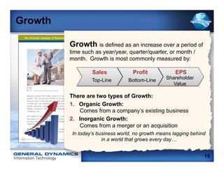 Growth

         Growth is defined as an increase over a period of
         time such as year/year, quarter/quarter, or month /
         month. Growth is most commonly measured by:

                  Sales            Profit             EPS
                  Top-Line        Bottom-Line     Shareholder
                                                    Value

         There are two types of Growth:
         1.  Organic Growth:
              Comes from a company’s existing business
         2.  Inorganic Growth:
              Comes from a merger or an acquisition
          In today’s business world, no growth means lagging behind
                       in a world that grows every day…


                                                                  15
 
