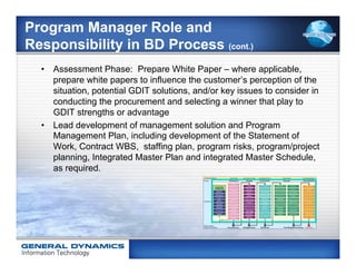 Program Manager Role and
Responsibility in BD Process (cont.)
  •  Assessment Phase: Prepare White Paper – where applicable,
     prepare white papers to influence the customer’s perception of the
     situation, potential GDIT solutions, and/or key issues to consider in
     conducting the procurement and selecting a winner that play to
     GDIT strengths or advantage
  •  Lead development of management solution and Program
     Management Plan, including development of the Statement of
     Work, Contract WBS, staffing plan, program risks, program/project
     planning, Integrated Master Plan and integrated Master Schedule,
     as required.
 