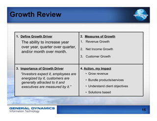 Growth Review

 1. Define Growth Driver                 2. Measures of Growth
    The ability to increase year         1.  Revenue Growth
    over year, quarter over quarter,     2.  Net Income Growth
    and/or month over month.
                                         3.  Customer Growth


 3. Importance of Growth Driver          4. Action, my Impact
   “Investors expect it, employees are      •  Grow revenue
    energized by it, customers are          •  Bundle products/services
    generally attracted to it and
    executives are measured by it.”         •  Understand client objectives
                                            •  Solutions based




                                                                              15
 