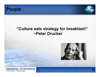 People



    “Culture eats strategy for breakfast!”
             ~Peter Drucker




                                             17
 
