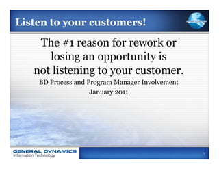 Listen to your customers!

    The #1 reason for rework or
      losing an opportunity is
   not listening to your customer.
    BD Process and Program Manager Involvement
                    January 2011




                                                 77
 