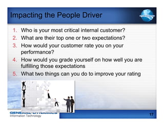 Impacting the People Driver
1.  Who is your most critical internal customer?
2.  What are their top one or two expectations?
3.  How would your customer rate you on your
    performance?
4.  How would you grade yourself on how well you are
    fulfilling those expectations
5.  What two things can you do to improve your rating




                                                        17
 