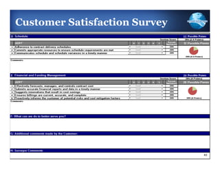 Customer Satisfaction Survey




                               83
 