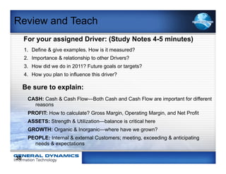 Review and Teach
     For your assigned Driver: (Study Notes 4-5 minutes)
     1.  Define & give examples. How is it measured?
     2.  Importance & relationship to other Drivers?
     3.  How did we do in 2011? Future goals or targets?
     4.  How you plan to influence this driver?

     Be sure to explain:
      CASH: Cash & Cash Flow—Both Cash and Cash Flow are important for different
        reasons
      PROFIT: How to calculate? Gross Margin, Operating Margin, and Net Profit
      ASSETS: Strength & Utilization—balance is critical here
      GROWTH: Organic & Inorganic—where have we grown?
      PEOPLE: Internal & external Customers; meeting, exceeding & anticipating
        needs & expectations

30
 