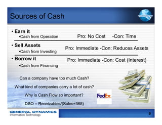 Sources of Cash
•  Earn it
    • Cash from Operation          Pro: No Cost   -Con: Time
•  Sell Assets
                   ...