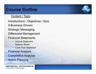 Course Outline
  Content / Topic
Introductions / Objectives / Quiz
5-Business Drivers
Strategic Messaging
Differential Man...