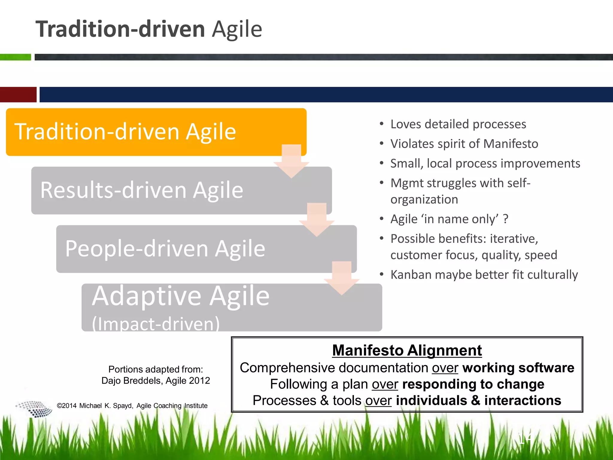 ©2014 Michael K. Spayd, Agile Coaching Institute
Tradition-driven Agile
• Loves detailed processes
• Violates spirit of Manifesto
• Small, local process improvements
• Mgmt struggles with self-
organization
• Agile ‘in name only’ ?
• Possible benefits: iterative,
customer focus, quality, speed
• Kanban maybe better fit culturally
Tradition-driven Agile
Results-driven Agile
People-driven Agile
Adaptive Agile
(Impact-driven)
Manifesto Alignment
Comprehensive documentation over working software
Following a plan over responding to change
Processes & tools over individuals & interactions
Portions adapted from:
Dajo Breddels, Agile 2012
14
 