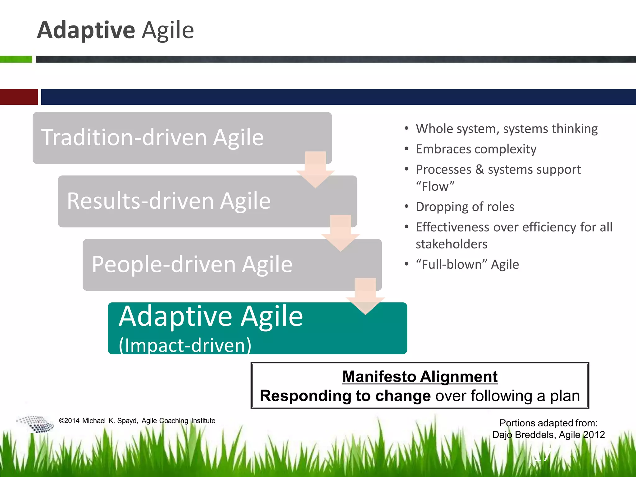 ©2014 Michael K. Spayd, Agile Coaching Institute
Adaptive Agile
• Whole system, systems thinking
• Embraces complexity
• Processes & systems support
“Flow”
• Dropping of roles
• Effectiveness over efficiency for all
stakeholders
• “Full-blown” Agile
Tradition-driven Agile
Results-driven Agile
People-driven Agile
Adaptive Agile
(Impact-driven)
Manifesto Alignment
Responding to change over following a plan
17
Portions adapted from:
Dajo Breddels, Agile 2012
 