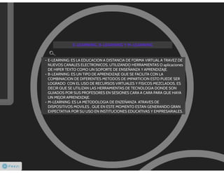 E-LEARNING , B-LEARNING Y M-LEARNING
