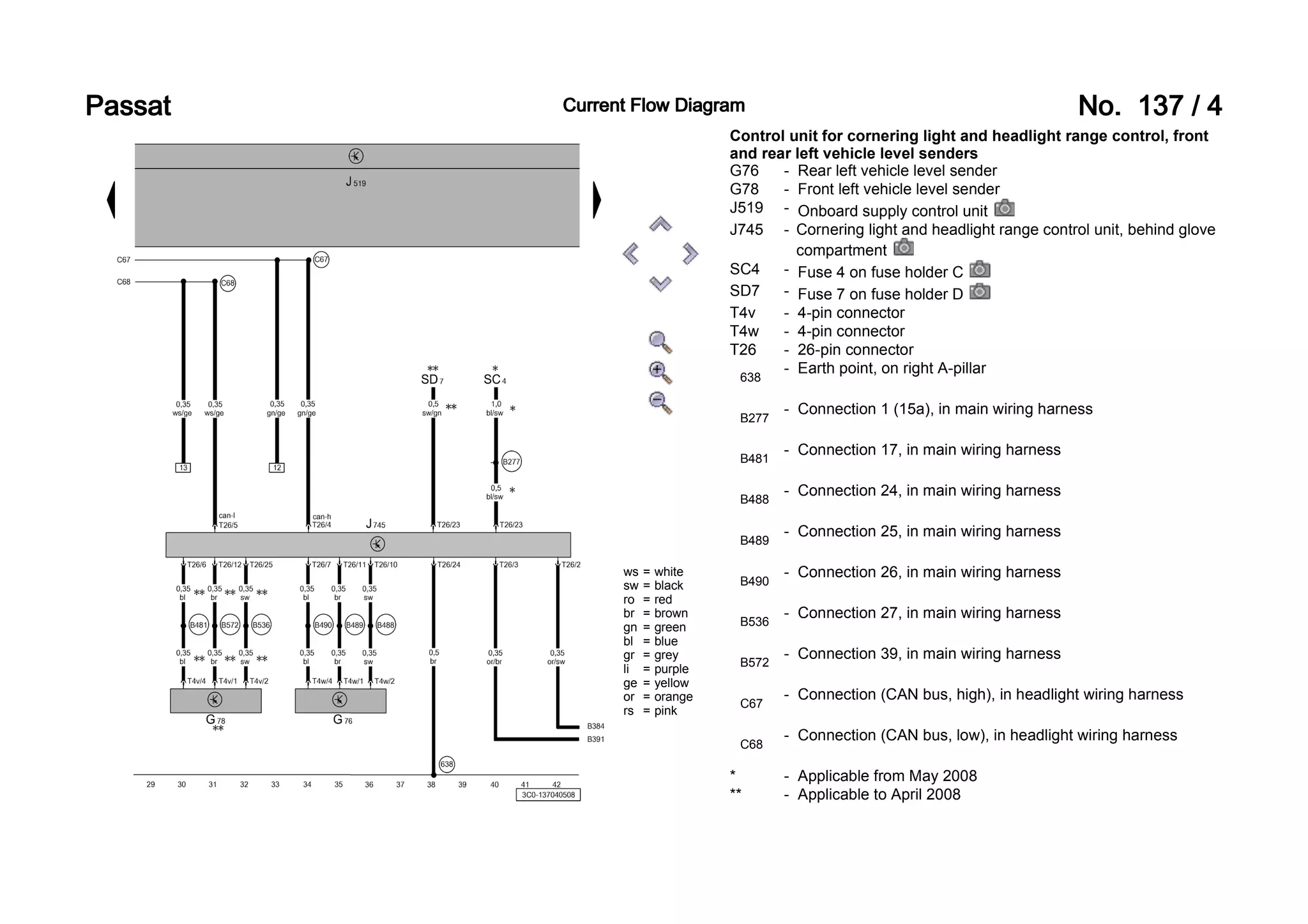 VW PASSAT 3C BIXENON WIRING DIAGRAM PPT Free download