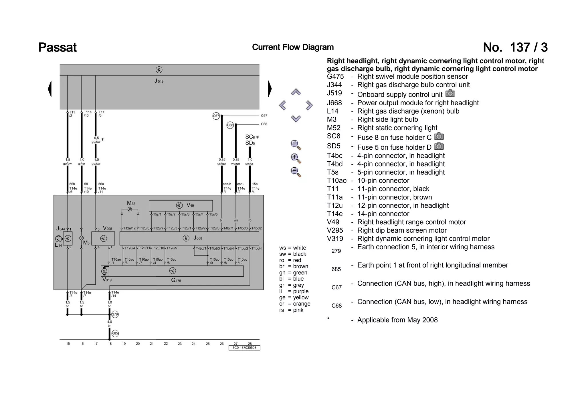 VW PASSAT 3C BI-XENON WIRING DIAGRAM | PDF