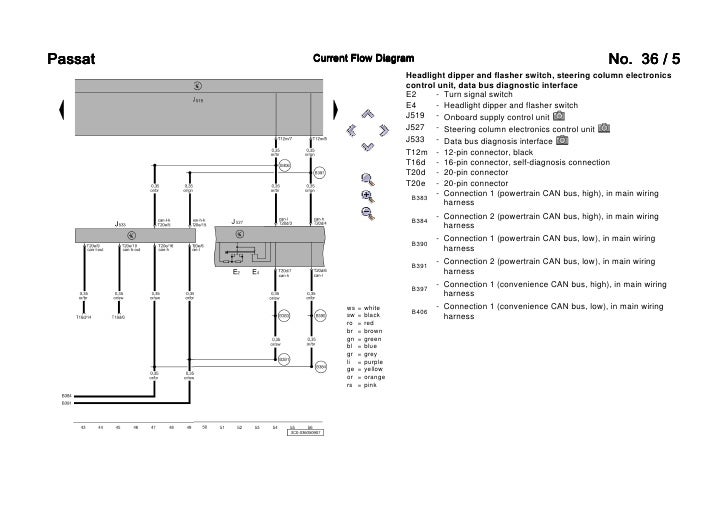 vw passat 3c bi xenon wiring diagram vw passat 3c bi xenon wiring diagram