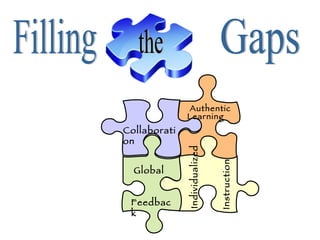 Filling the Gaps Collaboration Authentic  Feedback Global Learning Individualized Instruction 