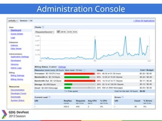 Administration Console
 