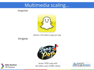 Multimedia scaling...
 