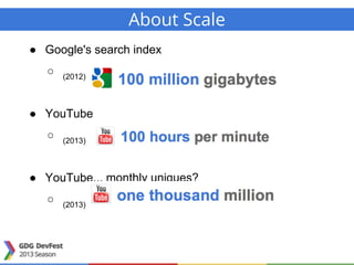 About Scale
● Google's search index
○ (2012)
● YouTube
○ (2013)
● YouTube... monthly uniques?
○ (2013)
 