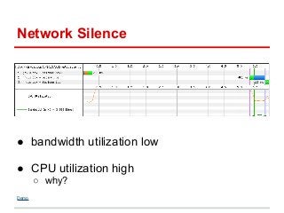 Network Silence
● bandwidth utilization low
● CPU utilization high
○ why?
Demo
 