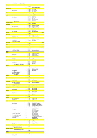 n. 2 gallerie (m 379, m 1049)
Cremia
                                                          ss. 340 dir
                                                                        Bv. Per Pianello Lario
Pianello Lario
                                                          ss. 340 dir Fraz. Crotti
                 100,3 Calozzo                            ss. 340 dir Fraz. Calozzo
                                                           ss. 340 dir Fraz. Bellera
Musso
                                                          ss. 340 dir via Regina
Dongo
                                                          ss. 340 dir   via Statale
                 102,1 Dongo                              ss. 340 dir   via Garibaldi
                                                          ss. 340 dir   via Falck
                                                          ss. 340 dir   via Rimembranze
                                                          ss. 340 dir   via Statale
                       galleria (m 90)
Consiglio di Rumo
                                                          ss. 340 dir via Regina
Gravedona
                                                          ss. 340 dir via Regina Ponente
                 105,1 Gravedona                          ss. 340 dir via Vittorio Veneto
                                                          ss. 340 dir via Regina Levante
Domaso
                                                          ss. 340 dir via Garibaldi
                 108,1 Domaso                             ss. 340 dir via Case Sparse
Vercana                                                                                              (700 m)
                                                          ss. 340 dir
Gera Lario
                                                          ss. 340 dir via Cinque Case
                 111,9 Gera Lario                         ss. 340 dir via Statale Regina
Sorico
                                                           ss. 340 dir via Vittorio Emanuele
                 113,2 Sorico                             ss. 340 dir via Regina
                 114,8 Ponte del Passo                 
Gera Lario                                                                                           (600 m)
                                                           ss. 340 dir
Sorico
                                                           ss. 340 dir
Gera Lario                                                                                          (1200 m)
                                                          ss. 340 dir
                 117,1 Inn. ss. 36                        ss. 36
                 118,2 Trivio Fuentes                     sp. 72      via Nazionale Nord
LECCO
Colico
                                                          sp. 72        via Nazionale Nord
                 121,6 Colico                             sp. 72        via Nazionale
                                                          sp. 72        via Nazionale Sud
Dorio
                                                          sp. 72
                 128,5 Dorio                              sp. 72        via Piave
Dervio
                                                          sp. 72        via Badoglio
                 131,8 Dervio                             sp. 72        via Matteotti
                                                          sp. 72        via Colico
                       n. 2 gallerie (m 361, m 60)        sp. 72
Bellano
                                                          sp. 72
                                                          sp. 72        via Carlo Alberto
                                                          sp. 72        via 20 Settembre
                 136,2 Bellano                            sp. 62        via Taceno
                       P.L.                                sp. 62
                 138,3 svinc. sup. ss. 36                 sp. 62
                 142,0 Loc. Portone                       sp. 62
                       n. 3 gallerie                       sp. 62
Parlasco
                                                          sp. 62
Taceno
                                                          sp. 62
                 144,8 Taceno                             sp. 62        via Valsassina
Cortenova
                 147,1 Bv. di Cortenova                   sp. 62        via Provinciale Bindo
                       galleria (m 270)
Primaluna
                 152,6 Primaluna                          sp. 62        via Provinciale
Introbio
                                                          sp. 62        via Provinciale
                 153,9 Introbio                           sp. 62        via Provinciale
Pasturo
                                                          sp. 62        via per Introbio
                 156,3 Pasturo                            sp. 62        viale Trieste
                                                          sp. 62        via Roma
Cremeno
                                                          sp. 62
Ballabio
                 161,1 Colle di Balisio                   sp. 62        via Provinciale
                 163,9 Ballabio                           sp. 62        via Provinciale
Lecco
                                                          sp. 62        via Valsassina
                 167,5 Laorca                             sp. 62        Corso Monte Ortigara
                                                          sp. 62        Corso Monte San Gabriele
                                                          sp. 62        Corso San Michele del Carso
                                                          sp. 62        Corso Monte Santo
                                                                        Corso G. Matteotti
                 170,1 Lecco                                            viale Tonale
                                                                        viale Montegrappa
                                                                        viale Redipuglia
                                                                        via dell'Eremo
                 171,8 via T. da Belledo                                via T. da Belledo
                                                                        viale Valsugana
                 173,1 Corso Carlo Alberto                              Corso Carlo Alberto
                 174,3 Pescarenico                                      C.so Martiri della Liberazione
                 174,9 Lecco                                            via Amendola
                                                                         Ponte A. Visconti
Malgrate
                                                          sp. 583       via Roma
                                                          sp. 583       viale Italia
                                                          sp. 583       viale A. Volta
                 176,7 Malgrate                           sp. 583       via Parini
Valmadrera
                 177,9 Valmadrera-Loc. Parè               sp. 583
                       galleria Parè (m 1600)
Mandello del Lario
                       galleria Melgone (m 2200)
                                                          sp. 583
COMO
Valbrona
                                                          sp. 583
                 180,9 sp. 583
 