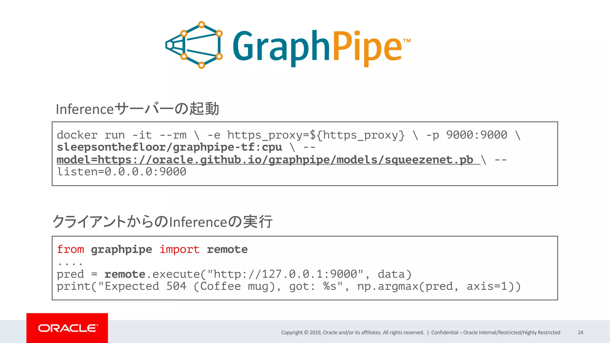 Copyright © 2019, Oracle and/or its affiliates. All rights reserved. | Confidential – Oracle Internal/Restricted/Highly Restricted 24
docker run -it --rm  -e https_proxy=${https_proxy}  -p 9000:9000 
sleepsonthefloor/graphpipe-tf:cpu  --
model=https://oracle.github.io/graphpipe/models/squeezenet.pb  --
listen=0.0.0.0:9000
from graphpipe import remote
....
pred = remote.execute("http://127.0.0.1:9000", data)
print("Expected 504 (Coffee mug), got: %s", np.argmax(pred, axis=1))
Inferenceサーバーの起動
クライアントからのInferenceの実行
 