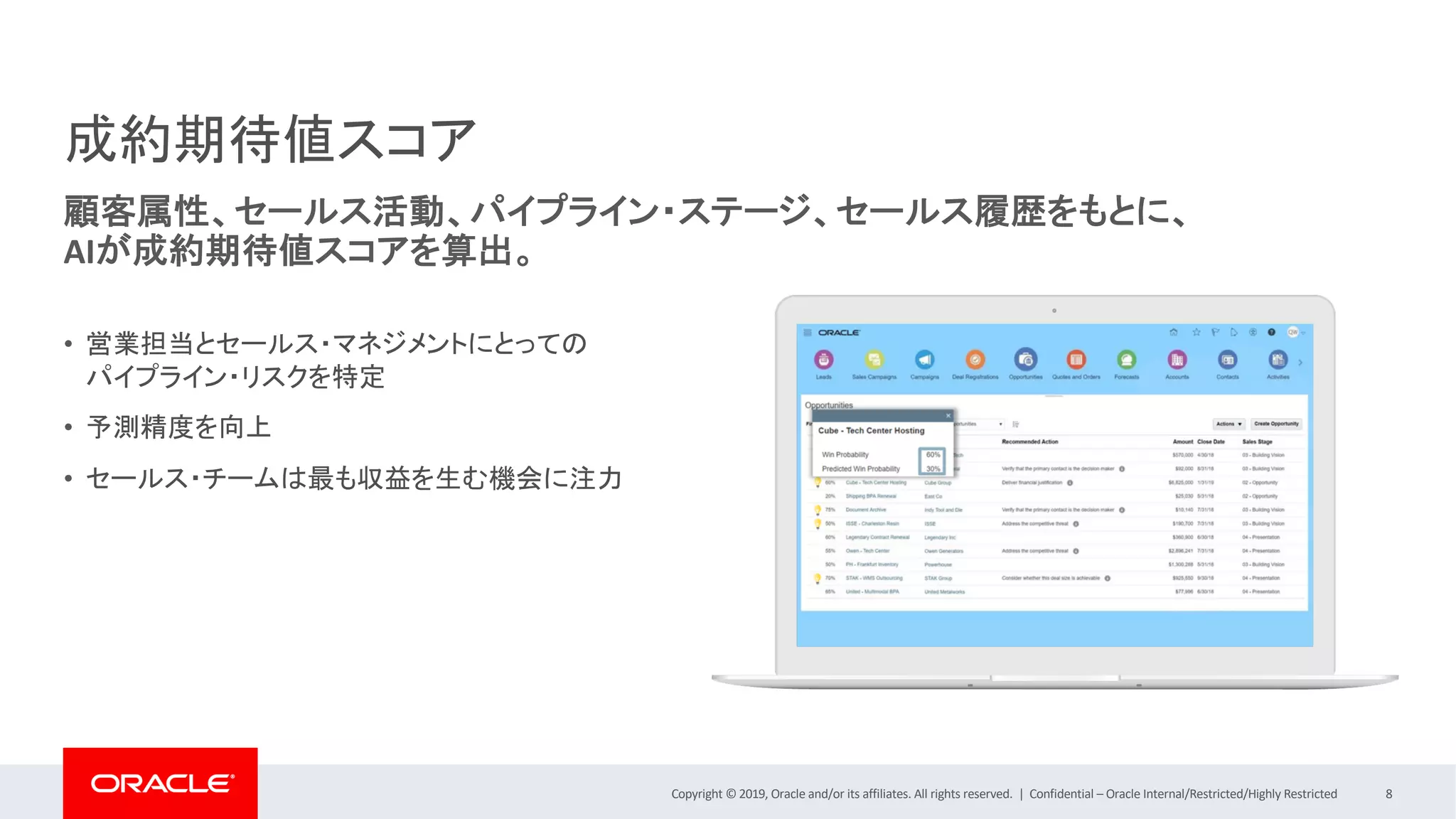 Copyright © 2019, Oracle and/or its affiliates. All rights reserved. | Confidential – Oracle Internal/Restricted/Highly Restricted 8
• 営業担当とセールス・マネジメントにとっての
パイプライン・リスクを特定
• 予測精度を向上
• セールス・チームは最も収益を生む機会に注力
成約期待値スコア
顧客属性、セールス活動、パイプライン・ステージ、セールス履歴をもとに、
AIが成約期待値スコアを算出。
 