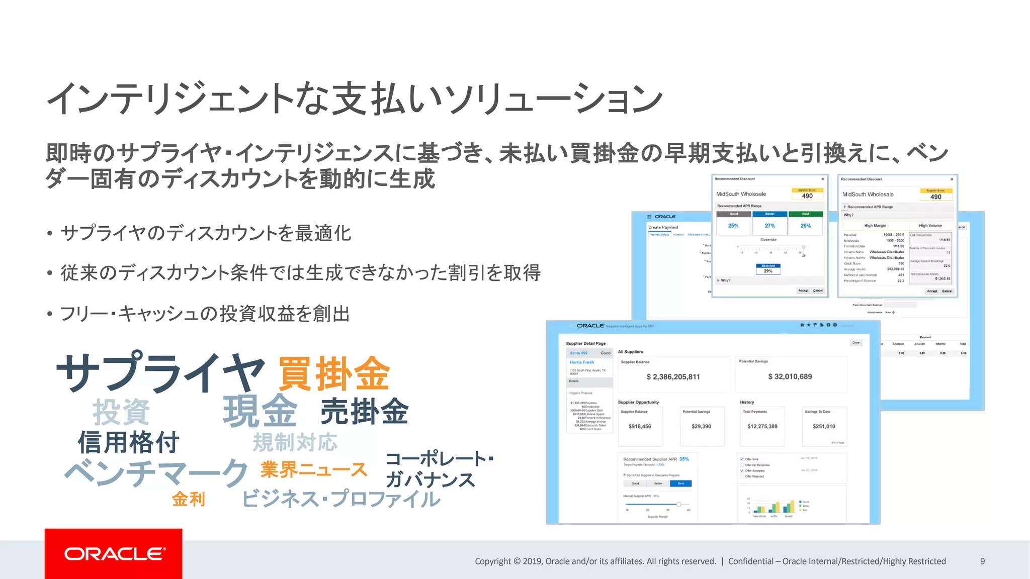 Copyright © 2019, Oracle and/or its affiliates. All rights reserved. | Confidential – Oracle Internal/Restricted/Highly Restricted 9
• サプライヤのディスカウントを最適化
• 従来のディスカウント条件では生成できなかった割引を取得
• フリー・キャッシュの投資収益を創出
インテリジェントな支払いソリューション
即時のサプライヤ・インテリジェンスに基づき、未払い買掛金の早期支払いと引換えに、ベン
ダー固有のディスカウントを動的に生成
サプライヤ
現金
買掛金
売掛金
ビジネス・プロファイル
投資
業界ニュース
信用格付
ベンチマーク
規制対応
金利
コーポレート・
ガバナンス
 