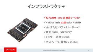 Copyright © 2019, Oracle and/or its affiliates. All rights reserved. | 15
インフラストラクチャ
ü¥270/時間 – 1GPU @ 東京リージョン
üNVIDIA Tesla V100 with NVLINK
üVM または ベアメタル・サーバ
ü最大 8GPU、 52CPUコア
üメモリー: 最大 768GB
üネットワーク: 最大2 x 25Gbps
 