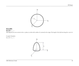 GDL en archicad.pdf