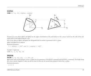 GDL en archicad.pdf
