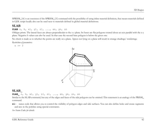 GDL en archicad.pdf