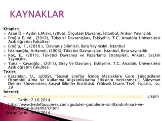 Kitaplar;
 Aşan Ö.- Aydın E.Miski, (2006), Örgütsel Davranış, İstanbul, Arıkan Yayıncılık
 Eroğlu E. vd., (2012), Tüketici Davranışları, Eskişehir, T.C. Anadolu Üniversitesi
Açık öğretim Fakültesi
 Eroğlu, F., (2010 ), Davranış Bilimleri, Beta Yayıncılık, İstanbul
 İslamaoğlu, A.Hamdi, (2003), Tüketici Davranışları, İstanbul, Beta yayıncılık
 Koç, E., (2011), Tüketici Davranışı ve Pazarlama Stratejileri, Ankara, Seçkin
Yayıncılık,
 Tuna - Kayaoğlu , (2013), Birey Ve Davranış, Eskişehir, T.C. Anadolu Üniversitesi
Açık öğretim Fakültesi
Tezler;
 Karatekin, U., (2009), “Sosyal Sınıflar İçinde Mesleklere Göre Tüketicilerin
Otomobil Alma Ve Kullanma Alışkanlıklarına Etkisinin İncelenmesi”, Süleyman
Demirel Üniversitesi, Sosyal Bilimler Enstitüsü, (Yüksek Lisans Tezi), Isparta, ss.
39
İnternet;
 http://www.felsefedersligi.com/FileUpload/op30412/File/psi2.unite.pdf Erişim
Tarihi: 7.10.2014
 http://www.hedefbuyumek.com/guduler-gudulerin-siniflandirilmasi-ve-
gudulenme-kuramlari.html
ErişimTarihi: 5.10.2014
 