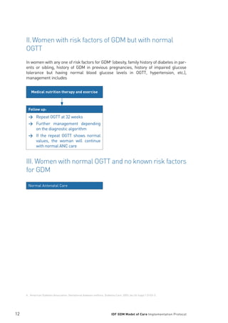 Gestational Diabetes Mellitus Model of Care by diabetesasia.org