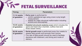 FETALSURVEILLANCE
 