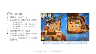 Overcooked
• 料理を作って出すゲーム
• 左上に出てくる注文に対応する料理を、
• 食材を取り出す
• 食材を加工する（包丁で切るなど）
• 食材を調理する（煮たり炒めたり）
• 皿にもる
• 所定の提供カウンターに出す
• 皿の数は少ないので、使用済みの皿を
洗って準備する必要がある
• ときどき、火災が発生するので消化器
で消化する
© 2019 SQUARE ENIX CO., LTD. All Rights Reserved. 115
https://www.playstation.com/en-us/games/overcooked-2-ps4/
 