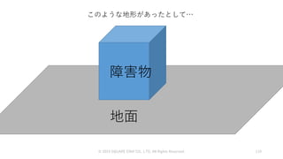 このような地形があったとして…
地面
障害物
© 2019 SQUARE ENIX CO., LTD. All Rights Reserved. 119
 