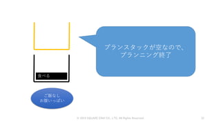 © 2019 SQUARE ENIX CO., LTD. All Rights Reserved. 32
ご飯なし
お腹いっぱい
食べる
プランスタックが空なので、
プランニング終了
 