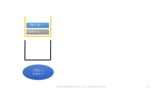 © 2019 SQUARE ENIX CO., LTD. All Rights Reserved. 36
ご飯なし
お金あり
食事する
ご飯を買う
 