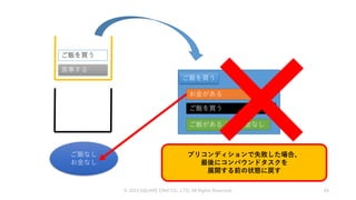 © 2019 SQUARE ENIX CO., LTD. All Rights Reserved. 49
ご飯なし
お金なし
食事する
ご飯を買う
ご飯を買う
ご飯を買う
ご飯がある お金なし
お金がある
プリコンディションで失敗した場合、
最後にコンパウンドタスクを
展開する前の状態に戻す
 