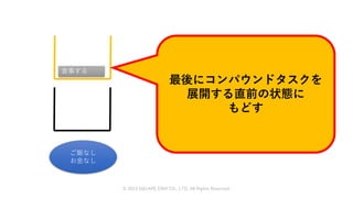 © 2019 SQUARE ENIX CO., LTD. All Rights Reserved.
ご飯なし
お金なし
食事する
最後にコンパウンドタスクを
展開する直前の状態に
もどす
 